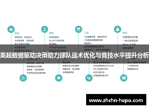 英超数据驱动决策助力球队战术优化与竞技水平提升分析