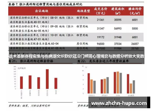 战术革新赛程密集与伤病潮交织致欧冠冷门频现心理博弈与数据分析放大变数 战术革新赛程密集与伤病潮交织致欧冠冷门频现心理博弈与数据分析放大变数
