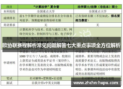 欧协联赛程解析常见问题解答七大重点事项全方位解析 欧协联赛程解析常见问题解答七大重点事项全方位解析