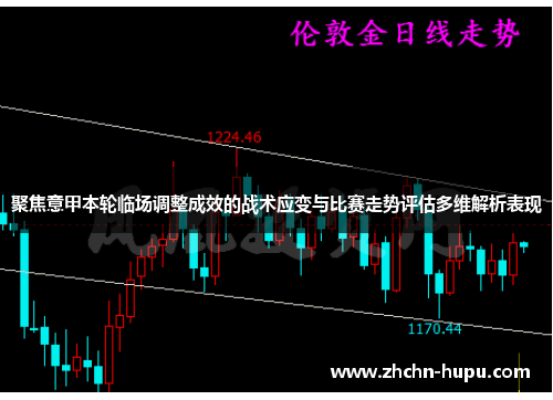 聚焦意甲本轮临场调整成效的战术应变与比赛走势评估多维解析表现 聚焦意甲本轮临场调整成效的战术应变与比赛走势评估多维解析表现