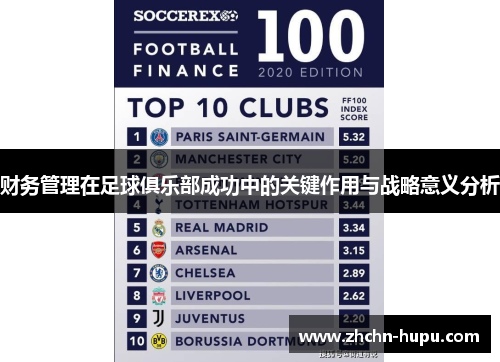 财务管理在足球俱乐部成功中的关键作用与战略意义分析 财务管理在足球俱乐部成功中的关键作用与战略意义分析