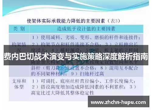 费内巴切战术演变与实施策略深度解析指南 费内巴切战术演变与实施策略深度解析指南