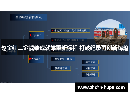 赵金红三金战绩成就举重新标杆 打破纪录再创新辉煌