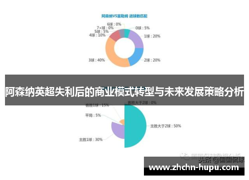 阿森纳英超失利后的商业模式转型与未来发展策略分析